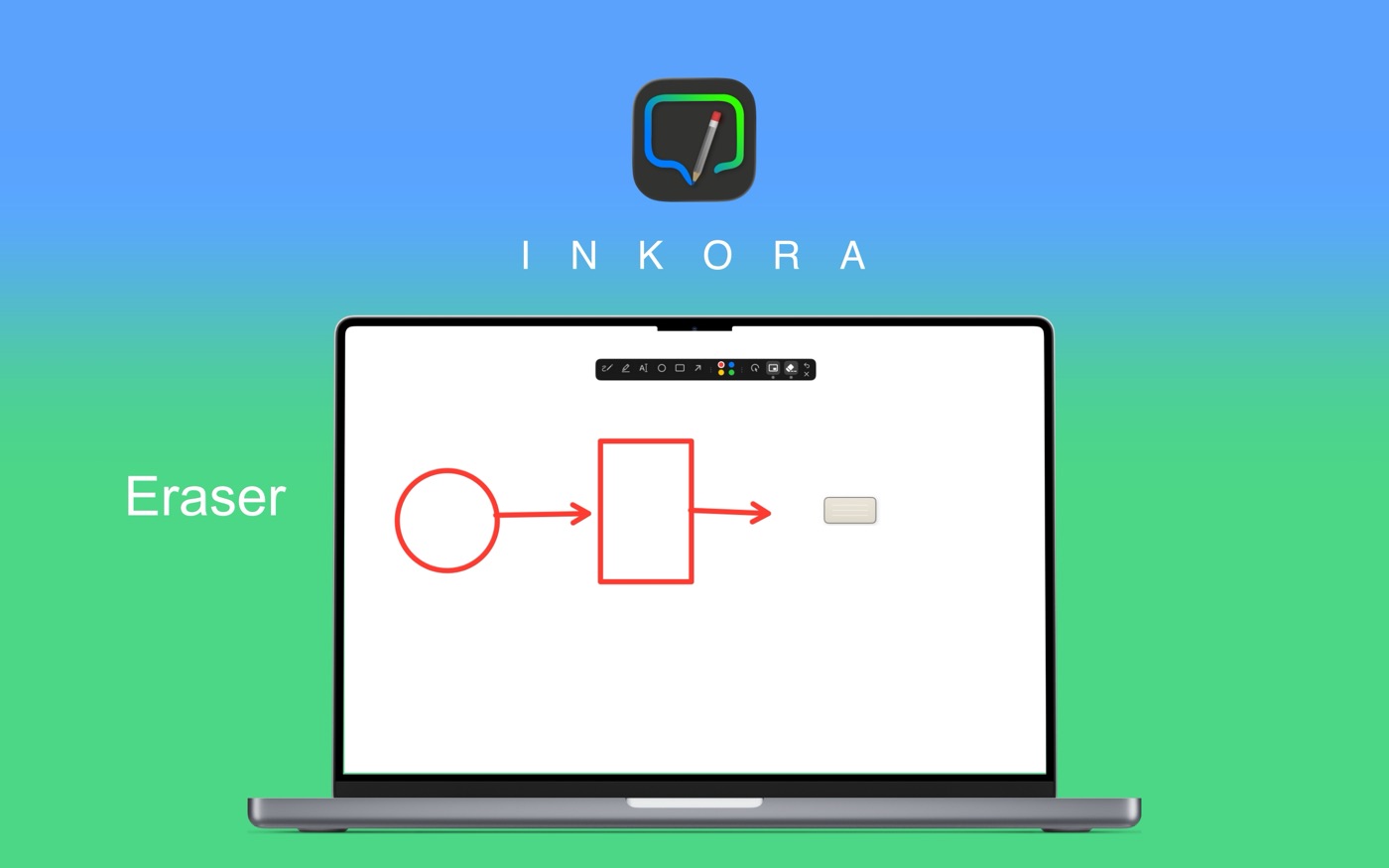Inkora's eraser wiping part of a drawn diagram away