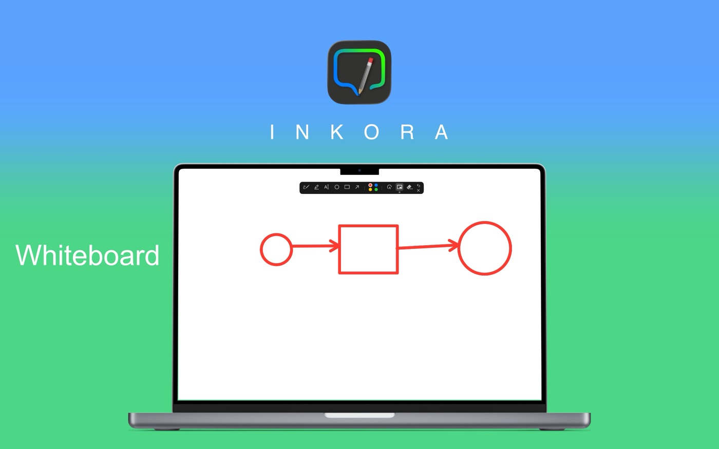 Inkora's whiteboard backdrop covering the screen, with red shapes drawn on it